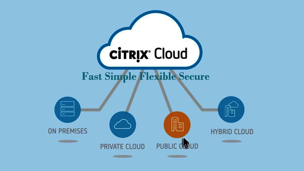 Demystifying Citrix Cloud