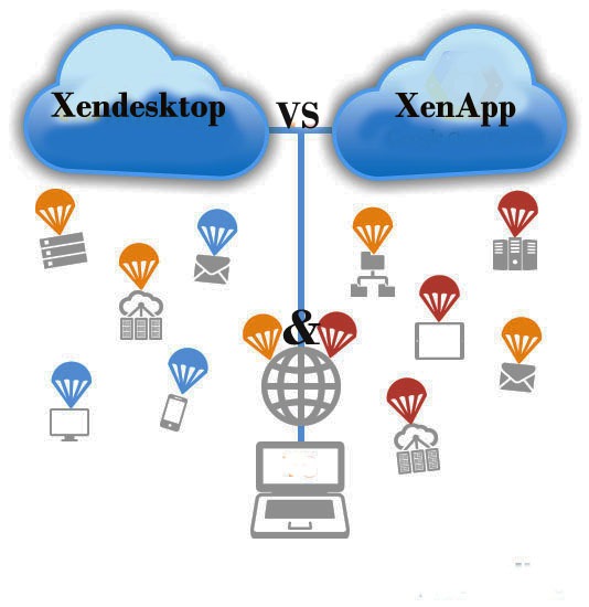 Citrix Xendesktop vs Citrix XenApp Comparison & Congruency