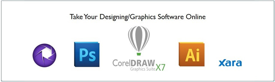 graphics designing sw